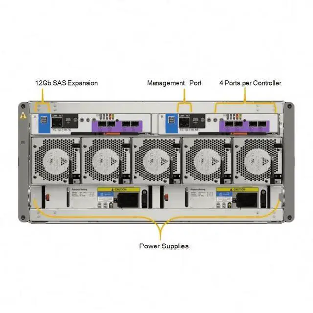 Alt view image 6 of 6 - New & In - Stock Dell 5U ME5084 (84 x 3.5 - inch Drive Bays) Storage - Dual - Controller, Dual Power Supplies, Slide Rails, FC, 3 - Year Warranty ISCSI