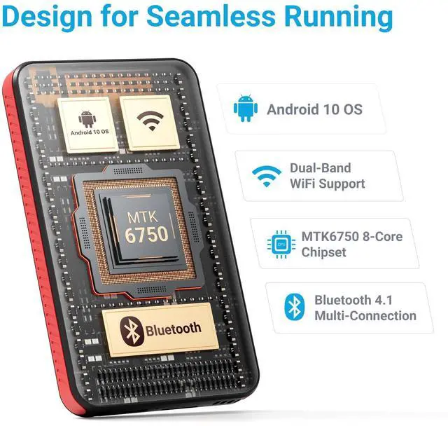 Alt view image 3 of 7 - 96GB MP3 Player with Bluetooth and WiFi, Android 10 OS MP3 & MP4 Players with 4" Touchscreen and Speaker,Music Players with Spotify,Pandora, Audible, Amazon Music, Play Store