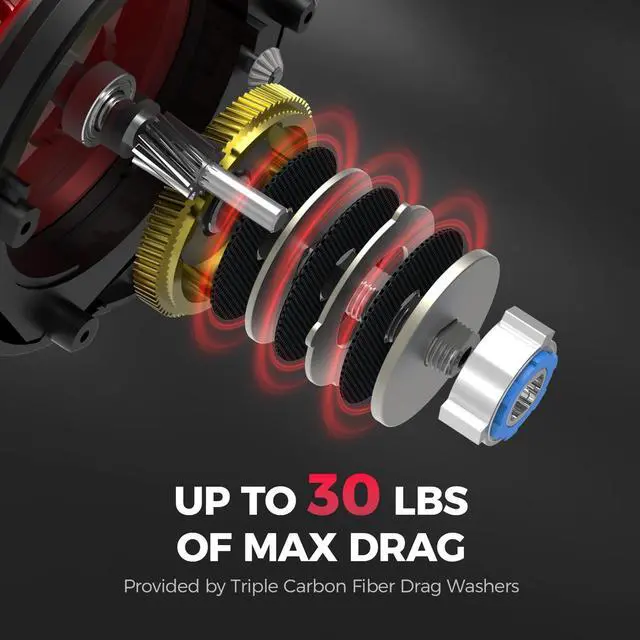 Alt view image 2 of 7 - ReKon Line Counter Trolling Fishing Reel, Round Baitcasting Reels, Left Handed, Size 10