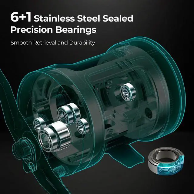 Alt view image 4 of 7 - Chaos Pro Baitcasting Fishing Reel, CNC Machined Aluminum Body Round Catfish Reel with 25LB Max Drag, Trolling Reel with Level Wind & Magnetic Braking for Lake & Saltwater, Black, Right Hand