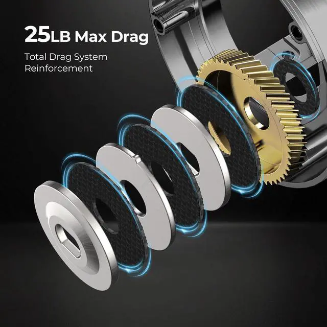 Alt view image 3 of 7 - Chaos Pro Baitcasting Fishing Reel, CNC Machined Aluminum Body Round Catfish Reel with 25LB Max Drag, Trolling Reel with Level Wind & Magnetic Braking for Lake & Saltwater, Black, Right Hand