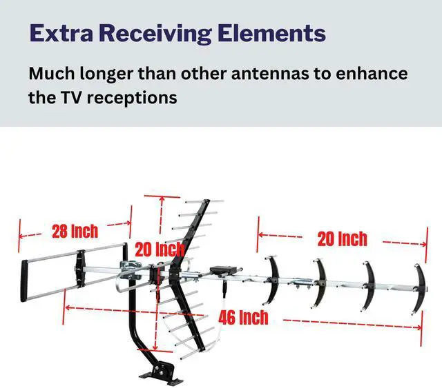 Alt view image 4 of 5 - Outdoor HDTV Antenna up to 200 Mile Long Range, Attic or Roof Mount TV Antenna, Long Range Digital OTA AntennaATSC 3.0 Ready for 4K 1080P VHF UHF with Mounting Pole