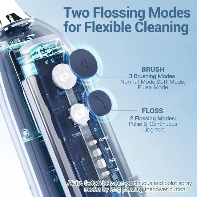 Alt view image 5 of 7 - Upgraded 2-in-1 Electric Toothbrush with Water Flosser, Ultrasonic Cleaning & 3+4 Smart Modes, Portable Oral Irrigator with Point-Jet, Rechargeable IPX7 Waterproof for Home & Travel Use