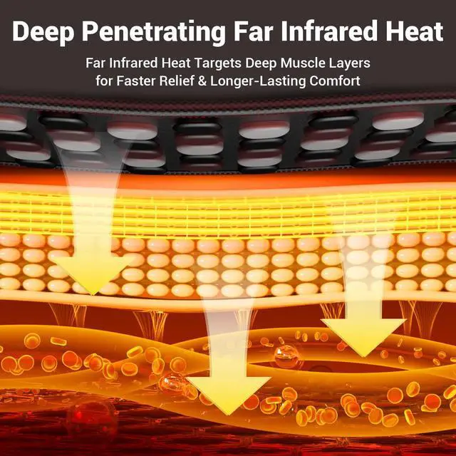 Alt view image 2 of 7 - Far Infrared Heating Pad for Deeper Back Pain Relief, 65 Tourmaline Natural Stones FSA Eligible HSA FIR Electric Heat Pads Muscle Cramps, 6 Heat 8 Timer, Birthday Gifts for Mom Dad 12''×24''