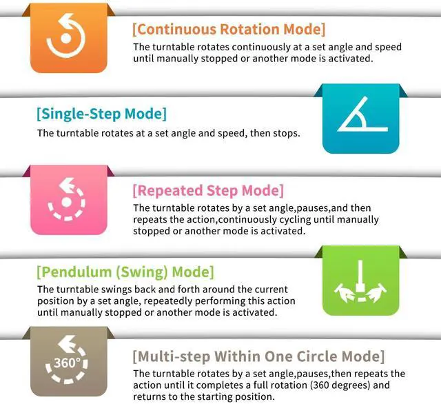 Alt view image 2 of 7 - 7.9In Remote Motorized Electric Turntable Rotating Display Stand Spinning Rotating Platform 360 Photography Turntable lazy susan base giratoria para for Photography,Display (Load Range:40~100lbs)