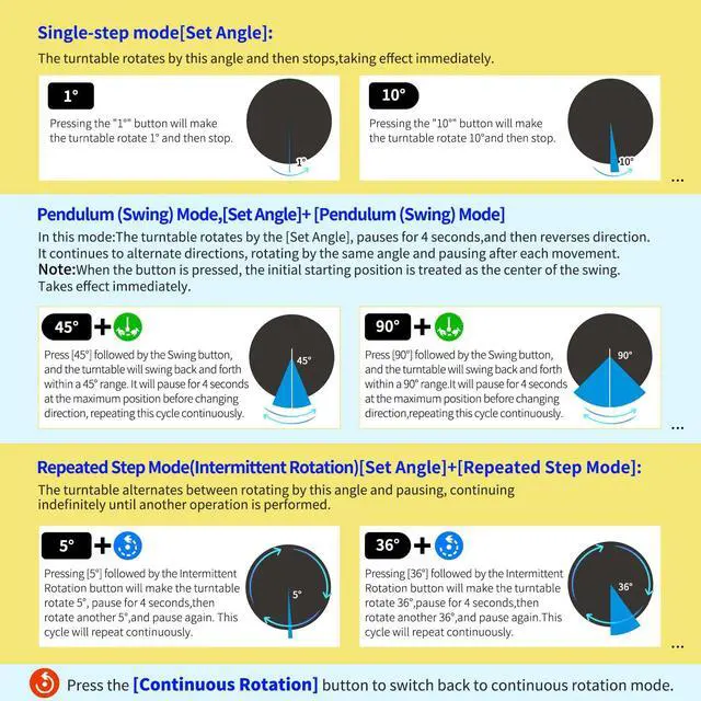 Alt view image 3 of 7 - 7.9In Remote Motorized Electric Turntable Rotating Display Stand Spinning Rotating Platform 360 Photography Turntable lazy susan base giratoria para for Photography,Display (Load Range:40~100lbs)