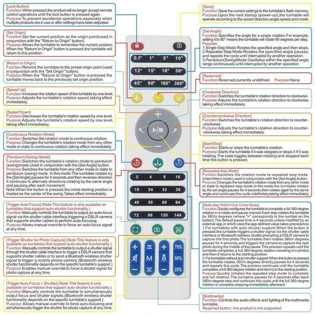 Alt view image 6 of 7 - 7.9In Remote Motorized Electric Turntable Rotating Display Stand Spinning Rotating Platform 360 Photography Turntable lazy susan base giratoria para for Photography,Display (Load Range:40~100lbs)