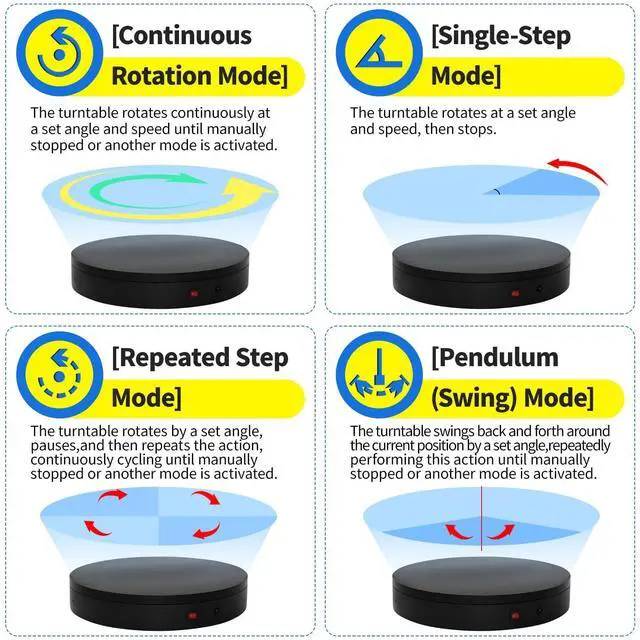 Alt view image 2 of 7 - 12.6Inch/350lbs Capacity Electric Motorized Turntable,Remote Rotating Display Stand ,Large Rotating Platform,Photography Turntable,Heavy Duty Display Turntables for Photography,3D Scanner,Exhibition