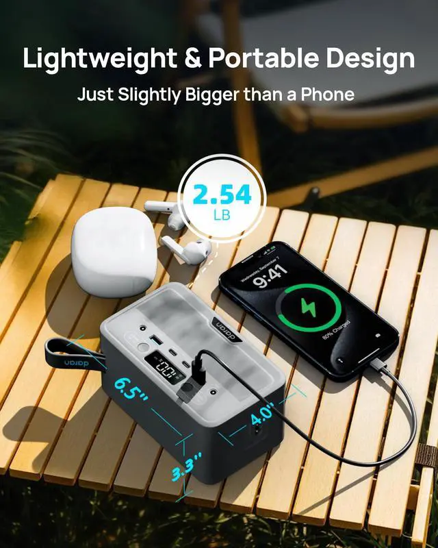 Alt view image 4 of 6 - Portable Power Station 28,000mAh LiFePO4 Battery 100W(200W Peak) Solar Power Bank, Portable Charger Small Generator with AC Outlets & PD Fast Charging for Home/Laptop/Camping(Solar Panel Optional)