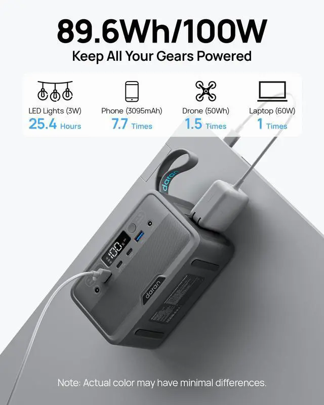 Alt view image 3 of 6 - Portable Power Station 28,000mAh LiFePO4 Battery 100W(200W Peak) Solar Power Bank, Portable Charger Small Generator with AC Outlets & PD Fast Charging for Home/Laptop/Camping(Solar Panel Optional)