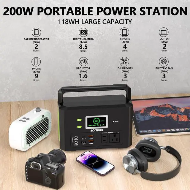 Alt view image 3 of 7 - Portable Power Station 200W (400W Peak), Solar Power Station with 110V AC Outlet,32000mAh Backup Lithium Battery Generator for Home Backup Outdoor Emergency RV