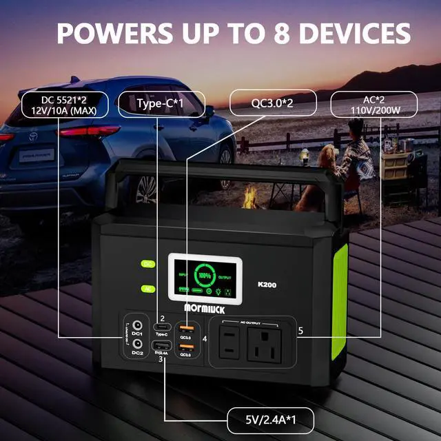 Alt view image 4 of 7 - Portable Power Station 200W (400W Peak), Solar Power Station with 110V AC Outlet,32000mAh Backup Lithium Battery Generator for Home Backup Outdoor Emergency RV