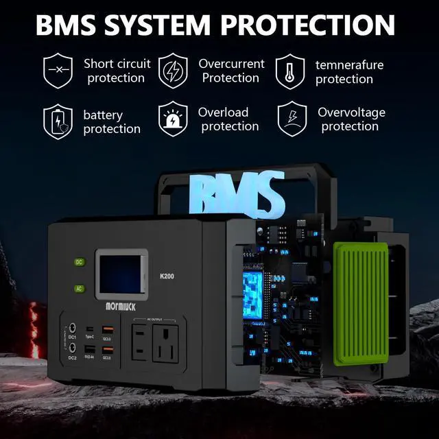 Alt view image 6 of 7 - Portable Power Station 200W (400W Peak), Solar Power Station with 110V AC Outlet,32000mAh Backup Lithium Battery Generator for Home Backup Outdoor Emergency RV