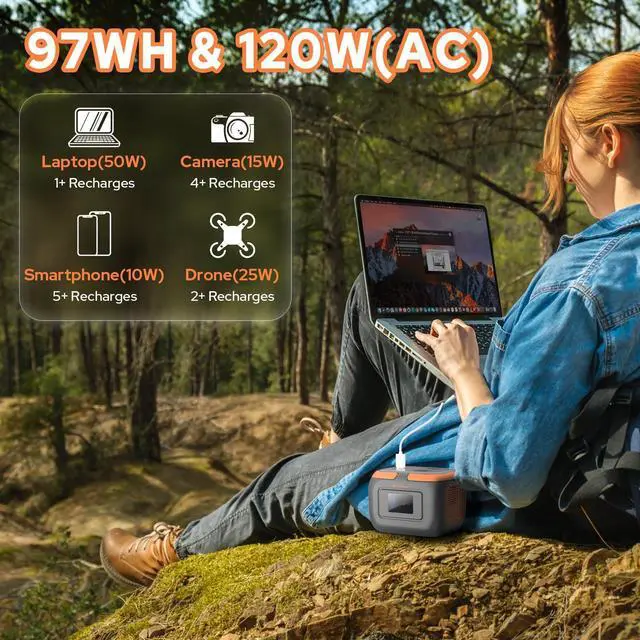 Alt view image 6 of 7 - Portable Power Station 120W, 110V Power Bank with AC Outlet, Portable Generator 97.6Wh External Battery Power Pack with USB C Input for Camping Home Van Life Adventure Backup
