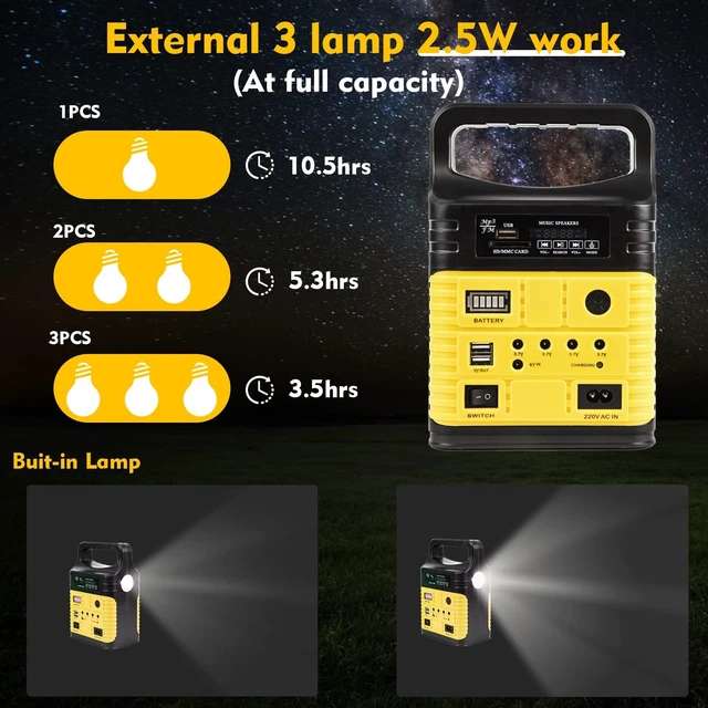 Alt view image 5 of 7 - Portable Solar Generator with Panel,10000mAh Power Station for Camping | 10000mAh solar power station with LiFePO4 battery, LED lights and USB/DC charging. Portable backup power for camping