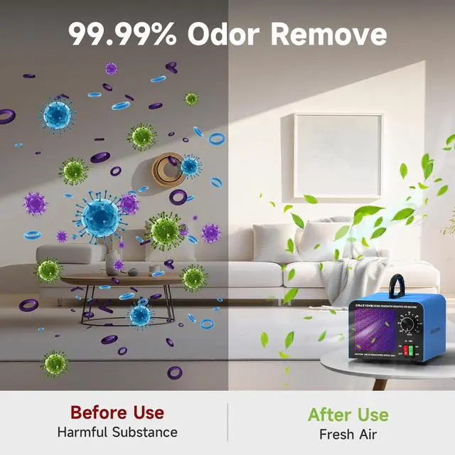 Alt view image 4 of 7 - 120,000mg/h Ozone Generator, High-Capacity Ozone Odor Eliminator with Negative Ion, Ozone Machine Odor Removal for Car, Home, Pets, Smoke, Commercial/Industrial Use - Covers Up to 6,000 Sq.Ft