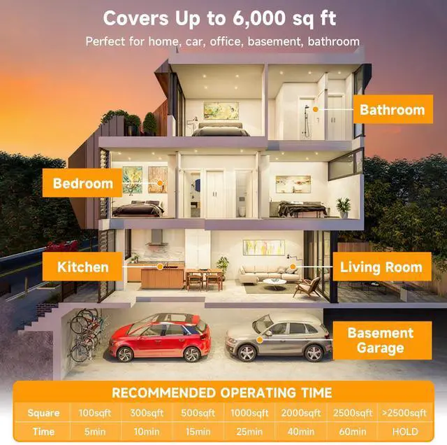 Alt view image 6 of 7 - 120,000mg/h Ozone Generator, High-Capacity Ozone Odor Eliminator with Negative Ion, Ozone Machine Odor Removal for Car, Home, Pets, Smoke, Commercial/Industrial Use - Covers Up to 6,000 Sq.Ft