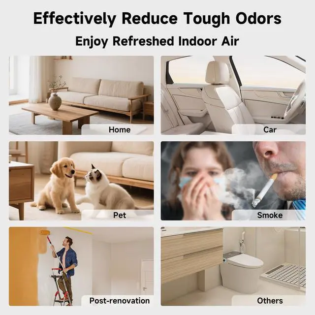 Alt view image 5 of 7 - 120,000mg/h Ozone Generator, High-Capacity Ozone Odor Eliminator with Negative Ion, Ozone Machine Odor Removal for Car, Home, Pets, Smoke, Commercial/Industrial Use - Covers Up to 6,000 Sq.Ft