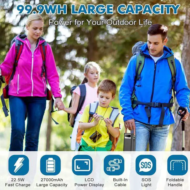 Alt view image 2 of 7 - Portable Power Station, 27,000mAh Outdoor Generator with Built in Cable, Portable Power Bank Backup Battery for Phone Charge, Travel, Home use, Camping, RV Trip