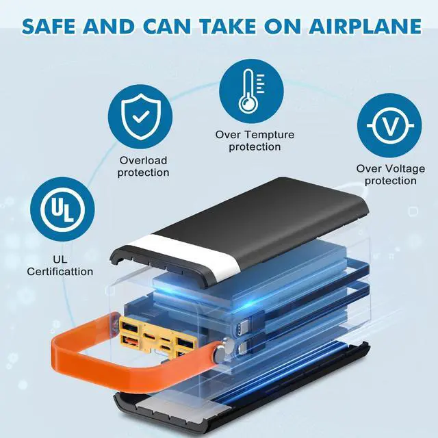 Alt view image 6 of 7 - Portable Power Station, 27,000mAh Outdoor Generator with Built in Cable, Portable Power Bank Backup Battery for Phone Charge, Travel, Home use, Camping, RV Trip