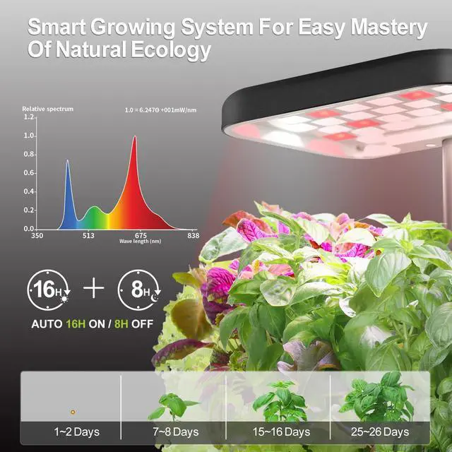 Alt view image 2 of 6 - 2 PACK Plant Pots Indoor Garden Planter Growing Systems Small Smart Soil Gardening System with 17 Watts LED Grow Light Auto Timer Self-Watering Soil Planter Pot Gifts for Mom Women (No Seeds&Soil)
