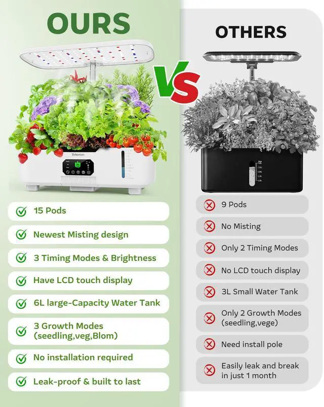 Alt view image 4 of 7 - Misting Hydroponic Growing System Kit 15-Pods Indoor Smart Herb Garden Planter with LCD Touch Panel 6L Large Tank for Herb/Vegetables/Flowers/Fruits,Birthday&Christmas Gifts for Gardening Beginners