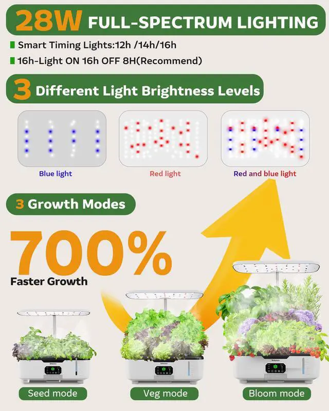 Alt view image 5 of 7 - Misting Hydroponic Growing System Kit 15-Pods Indoor Smart Herb Garden Planter with LCD Touch Panel 6L Large Tank for Herb/Vegetables/Flowers/Fruits,Birthday&Christmas Gifts for Gardening Beginners