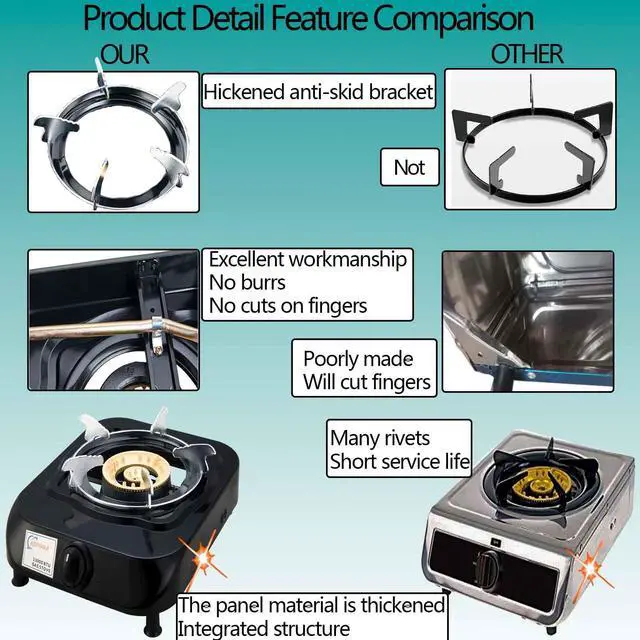 Alt view image 5 of 7 - Single Burner Propane Stove with LPG CSA Hose 13,000 BTU Single Propane Burner Smart Switch Protection Unique Body Integrated Design for Outdoor, Emergency