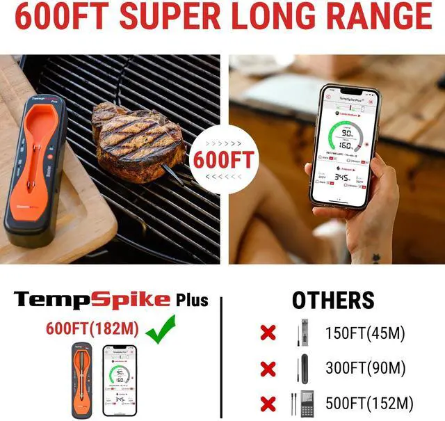 Alt view image 3 of 7 - 600FT Wireless Meat Thermometer with Upgraded Ultra-Thin Probe, Bluetooth Meat Thermometer Wireless for Outside Grill, Smoker Thermometer for BBQ Oven Rotisserie Sous Vide (TP970)