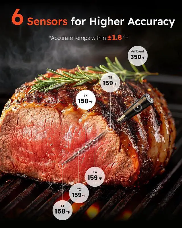 Alt view image 2 of 7 - Wireless Meat Thermometer with App Control, 600FT Bluetooth Range, Dual Probes & 6 Sensors, 0.5S Instant Read, LCD Display, IP67 Waterproof Real-Time Monitoring & Smart Alerts for BBQ, Grill, Oven