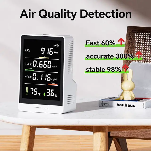 Alt view image 2 of 7 - 5-in-1 Professional Indoor Air Quality Monitor Indoor Portable CO2 Monitor | Temperature | Formaldehyde Detector | Humidity TVOC | Air Quality Tester - Confined Space Clean Air Monitor (White)