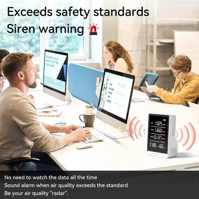 Alt view image 5 of 7 - 5-in-1 Professional Indoor Air Quality Monitor Indoor Portable CO2 Monitor | Temperature | Formaldehyde Detector | Humidity TVOC | Air Quality Tester - Confined Space Clean Air Monitor (White)
