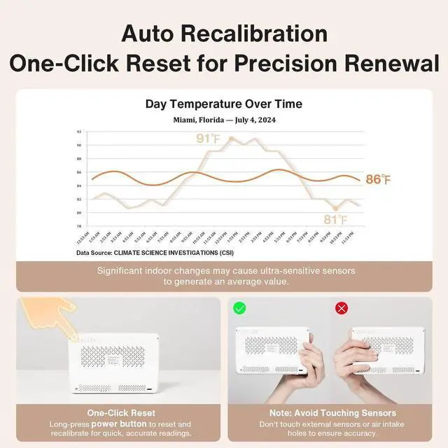 Alt view image 6 of 7 - 16 in 1 Air Quality Monitor Indoor 7" Display 9 AQI+7 AQI Alerts, CO2 Monitor Air Quality Tester for CO2, TVOC, PM2.5 PM1.0 PM10, HCHO Temperature Humidity AQI & Time Air Quality Meter for Home