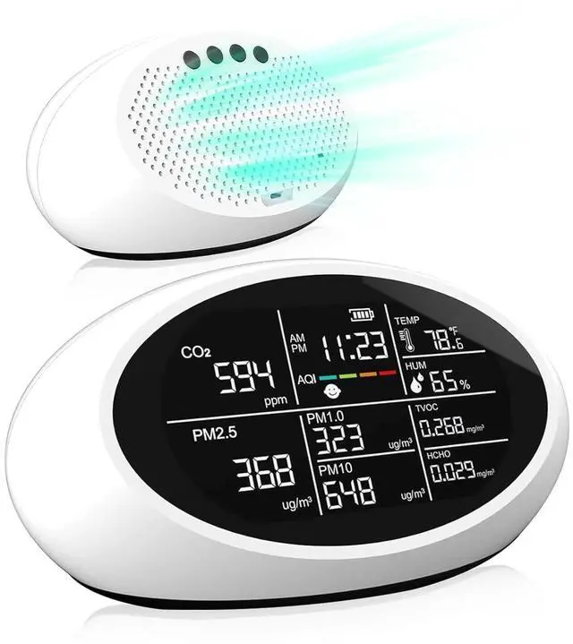 Main image of 18 in 1 Air Quality Monitor Indoor, Portable CO2 Detector for CO2, Temperature (°F), Humidity, VOC, PM2.5, PM1.0, PM10 & Time Display, Dual Chip & High AccuracyAir Quality Tester for Home