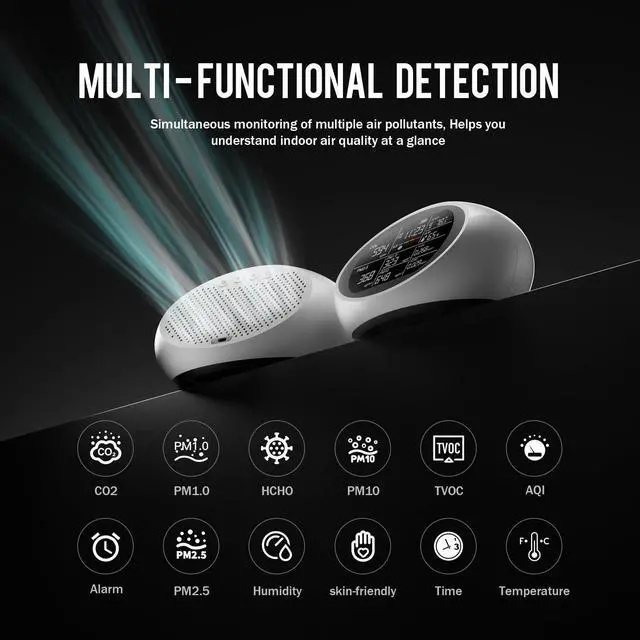 Alt view image 2 of 7 - 18 in 1 Air Quality Monitor Indoor, Portable CO2 Detector for CO2, Temperature (°F), Humidity, VOC, PM2.5, PM1.0, PM10 & Time Display, Dual Chip & High AccuracyAir Quality Tester for Home