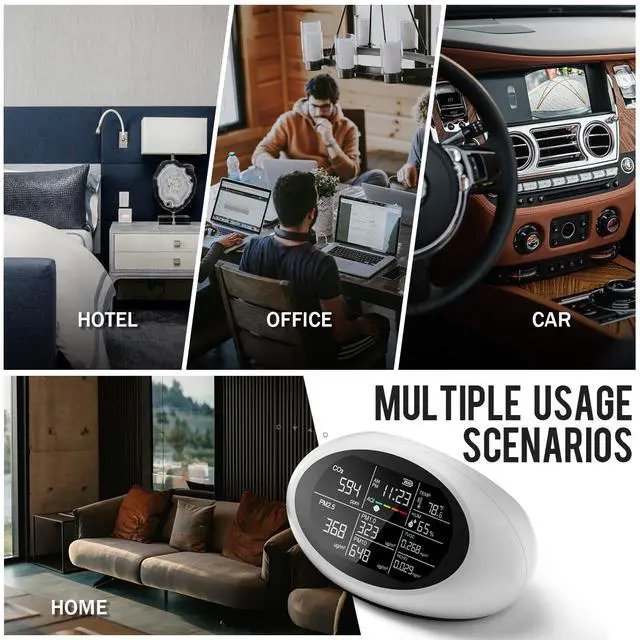 Alt view image 5 of 7 - 18 in 1 Air Quality Monitor Indoor, Portable CO2 Detector for CO2, Temperature (°F), Humidity, VOC, PM2.5, PM1.0, PM10 & Time Display, Dual Chip & High AccuracyAir Quality Tester for Home