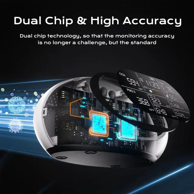 Alt view image 6 of 7 - 18 in 1 Air Quality Monitor Indoor, Portable CO2 Detector for CO2, Temperature (°F), Humidity, VOC, PM2.5, PM1.0, PM10 & Time Display, Dual Chip & High AccuracyAir Quality Tester for Home