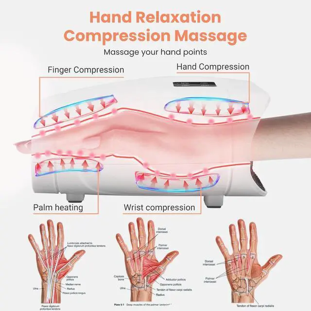 Alt view image 3 of 7 - Hand Massager with Heat and Compression, Cordless Electric Hand held Massager for Arthritis and Carpal Tunnel, Gifts for Men and Women
