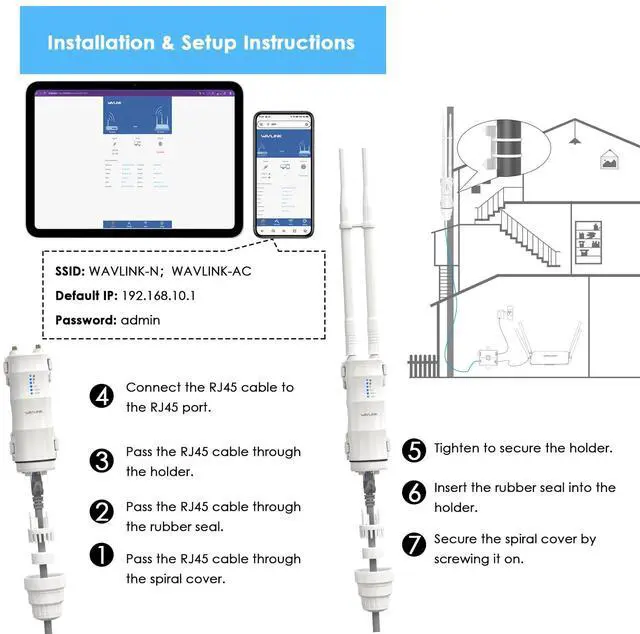Alt view image 6 of 7 - AC600 Outdoor WiFi Extender, Dual Band Long Range WiFi Extender with PoE, IP67 Weatherproof, 2x7dBi Detachable Antennas, Outdoor WiFi Access Point for Farm, Yard, Factory, Campsite, Gazebo
