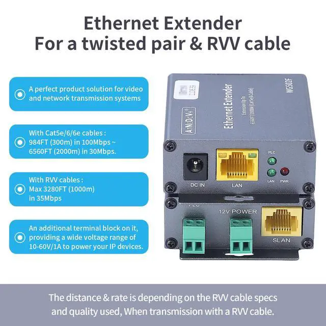 Alt view image 3 of 6 - Ethernet Range Extender Repeater Kit, Ethernet LAN Range Extension Distance 6560FT 2000m Over Cat5e/6/6e RJ45 Network Cable - 3280FT 1000m Over Twisted Pair Cable UTP IP Extender Adapter