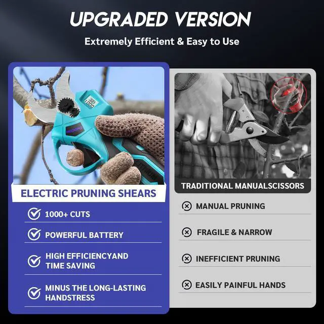 Alt view image 4 of 7 - Upgraded Electric Pruning Shears, 1.4" Cutting Diameter Cordless Pruner with LCD Display, Brushless Motor, 2×2.0Ah Rechargeable Batteries & Extra Blade for Garden Trees and Branches