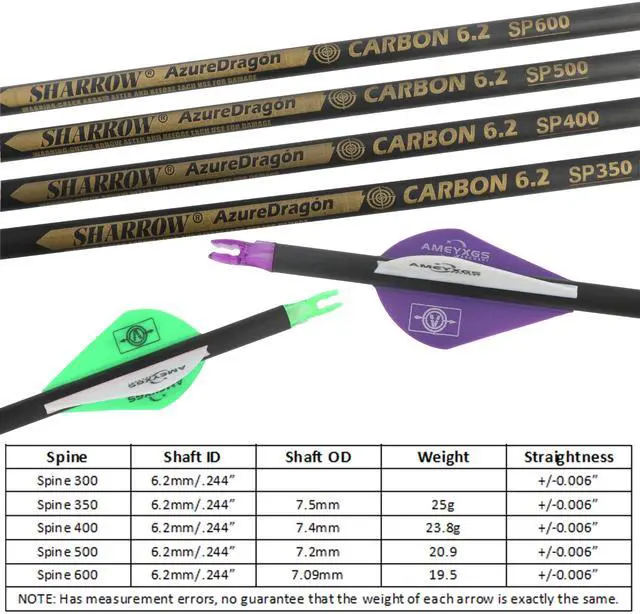 Alt view image 5 of 6 - wolfman 31" Pure Carbon Arrows Archery Practice Hunting Arrows Spine 300 350 400 500 600 with Removable Tips Targeting Arrows for Compound & Recurve & Long Bow 6/12pcs (6, Green, Spine 350)