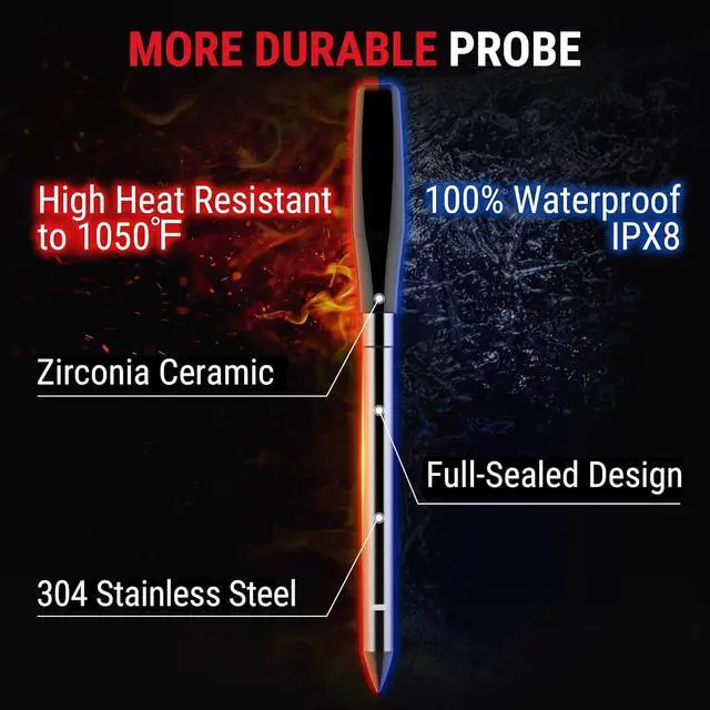 Alt view image 7 of 7 - TempSpike 1000FT Wireless Meat Thermometer Digital with 2 Upgraded Ultra-Thin Probes, Kitchen Food Thermometer Cooking, Turkey, Smoker, BBQ, Grill Gift for Dad Husband (Previously ThermoPro)