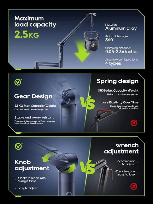 Alt view image 4 of 7 - Low Profile Mic Arm, 360° Rotatable Microphone Boom Arm Mic Stand for Fifine AM8 K669B Blue Yeti HyperX shure sm7b SoloCast AT2020, with Mic Clip 3/8" to 5/8", Black