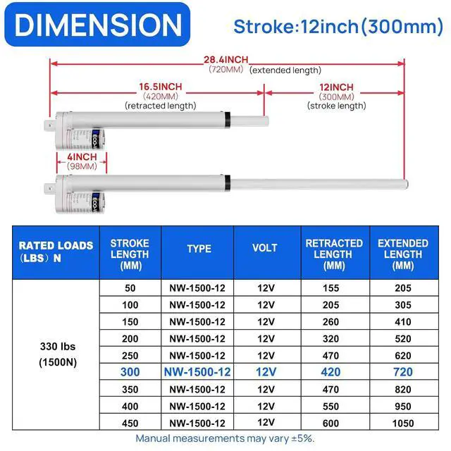 Alt view image 3 of 7 - 12V 6 Inch Stroke Linear Actuator 330lbs Maximum Lift with Mounting Brackets (12VDC 6 inch (150mm))