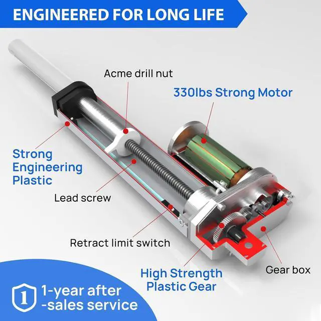 Alt view image 7 of 7 - 12V 6 Inch Stroke Linear Actuator 330lbs Maximum Lift with Mounting Brackets (12VDC 6 inch (150mm))