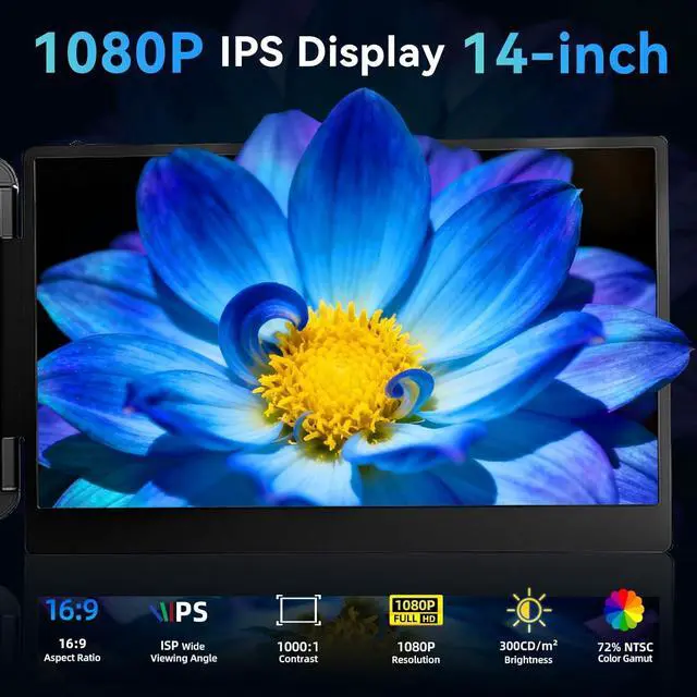 Alt view image 2 of 6 - Laptop Screen Extender Monitor - Dual 14 inch IPS FHD 1080P Extended Monitors for 13"-17" Laptops Type-C/HDMI/USB-A Compatible with Windows Mac Travel Work