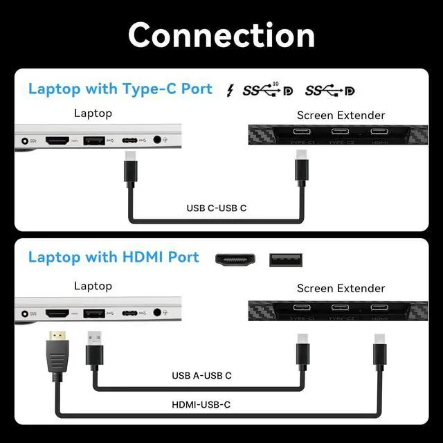 Alt view image 6 of 6 - Laptop Screen Extender Monitor - Dual 14 inch IPS FHD 1080P Extended Monitors for 13"-17" Laptops Type-C/HDMI/USB-A Compatible with Windows Mac Travel Work