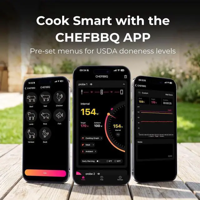 Alt view image 5 of 7 - Wireless Smart Meat Thermometer, Dual-Sensor Probe, 500FT Remote, Dedicated App, Real-Time Temp for Oven/Grill - Rechargeable, Precise for Steak