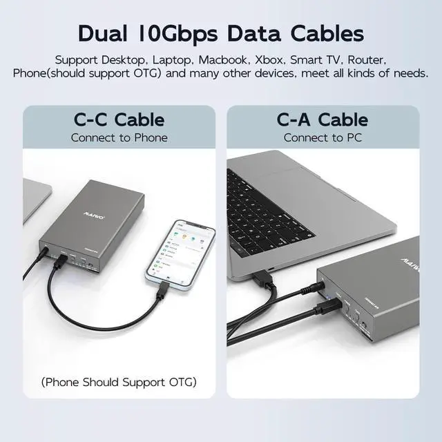 Alt view image 5 of 6 - External Hard Drive Enclosure for M.2 NVMe SSD and 2.5/3.5 Inch SATA SSD/HDD, Bidirectional Clone NVMe and SATA, USB 3.2 Gen2 (10Gbps) Type-C Hard Disk Adapter Docking Station
